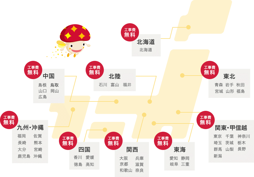 特典多数