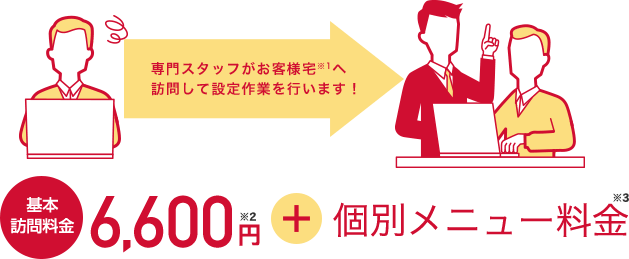 専門スタッフがお客様宅へ訪問して設定作業を行います！ 基本訪問料金6,600円＋個別メニュー料金