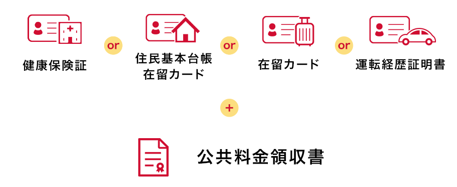 本人確認書類（補助書類）