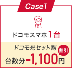 Case1