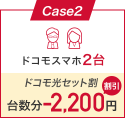 Case2