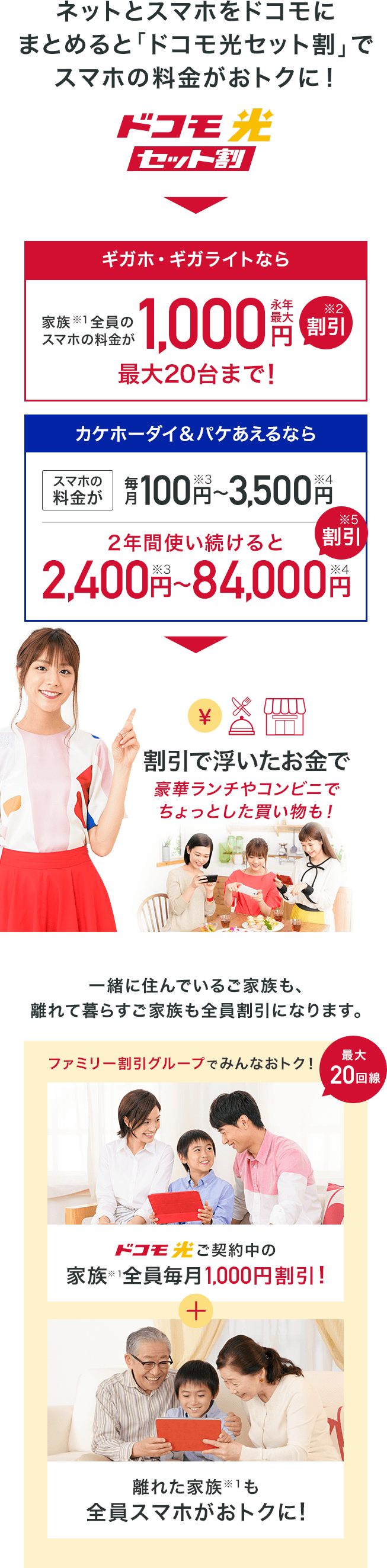 ギガホ・ギガライトなら永年最大1,000円割引　カケホーダイ＆パケあえるなら100～3,500円割引