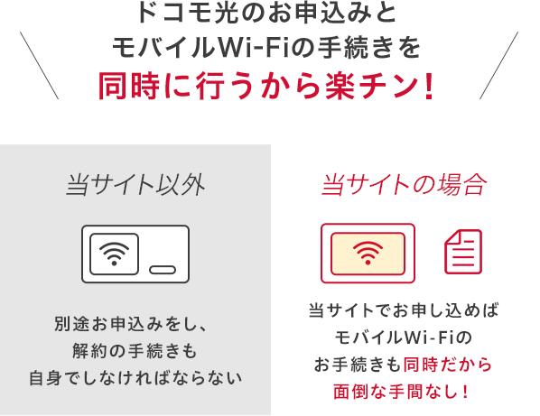 ドコモ光のお申込みとモバイルWi-Fiの手続きを同時に行うから楽チン！