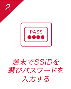 端末でSSIDを選びパスワードを入力する