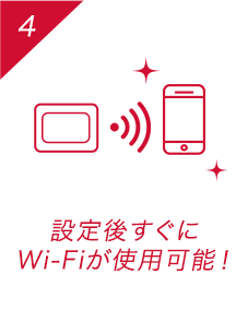 外でも利用可能！どこでも気軽に通信！