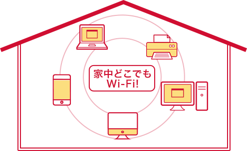 ドコモワイファイ ドコモwifi サービス ドコモ光