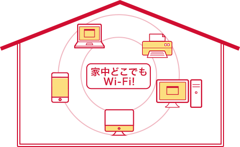 置くだけで、家中どこでもWi-Fi(ワイファイ)使える!